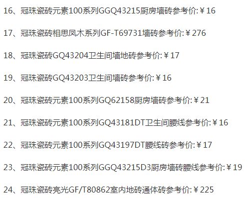 品牌產品|冠珠瓷磚質量怎么樣，價格一覽表是怎樣的