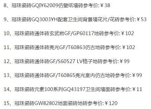 品牌產品|冠珠瓷磚質量怎么樣，價格一覽表是怎樣的