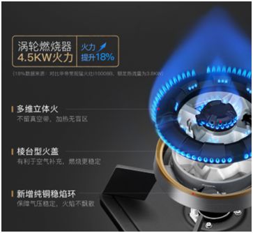 品牌產(chǎn)品|聽(tīng)說(shuō)華帝鴛鴦灶是解決眾口難調問(wèn)題的好灶具