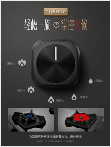 品牌產(chǎn)品|聽(tīng)說(shuō)華帝鴛鴦灶是解決眾口難調問(wèn)題的好灶具