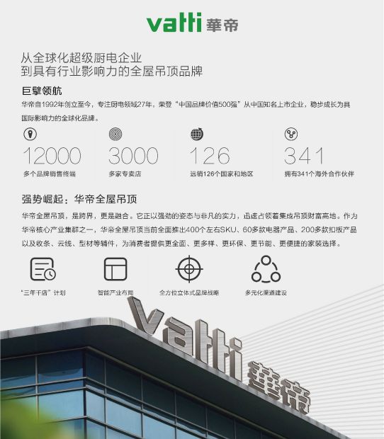 品牌產品|華帝全屋吊頂環保不將就，打造精致綠色家裝