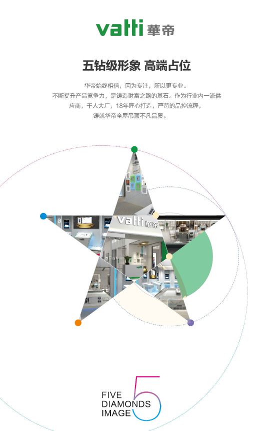 品牌產品|華帝全屋吊頂環保不將就，打造精致綠色家裝
