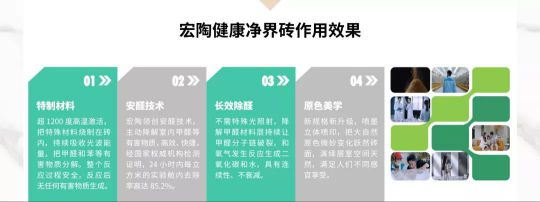 品牌大事|“宏陶健康凈界磚新品云發(fā)布暨微電影上映會(huì )”舉行