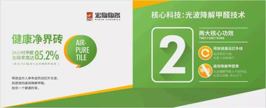 品牌大事|“宏陶健康凈界磚新品云發(fā)布暨微電影上映會(huì )”舉行