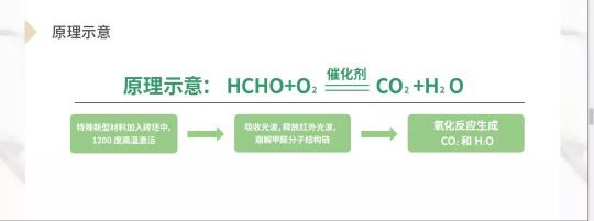 品牌大事|“宏陶健康凈界磚新品云發(fā)布暨微電影上映會(huì )”舉行