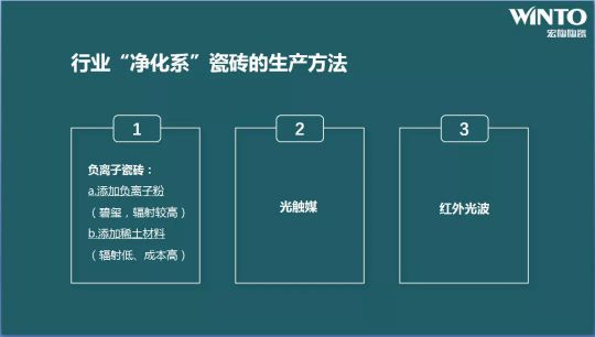 品牌大事|“宏陶健康凈界磚新品云發(fā)布暨微電影上映會(huì )”舉行