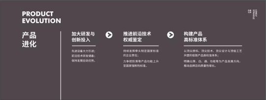 品牌大事|“宏陶健康凈界磚新品云發(fā)布暨微電影上映會(huì )”舉行