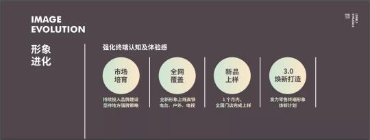 品牌大事|“宏陶健康凈界磚新品云發(fā)布暨微電影上映會(huì )”舉行