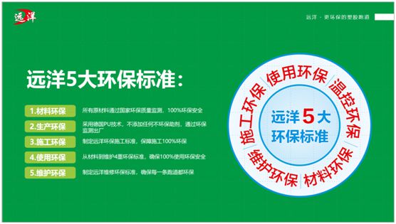 遠洋環(huán)保塑膠跑道招商會(huì )首戰告捷，引行業(yè)轟動(dòng)