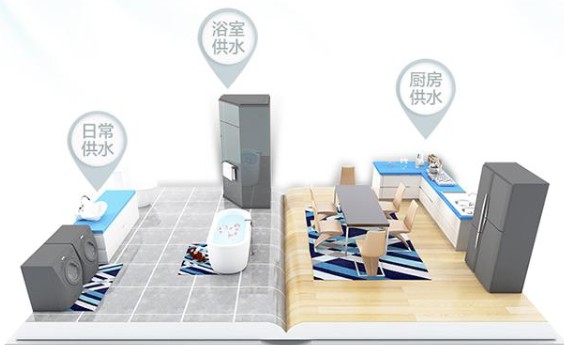 擁有一款海爾空氣能熱水器，安全便捷，高效節能