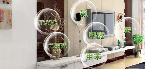 家里空氣凈化器效果越來越差？圣德芬覺得你方法不對！