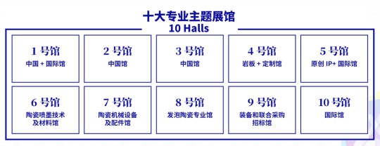 2020佛山潭洲陶瓷展攜TOP陶企聯(lián)合新聞發(fā)布會(huì )舉行