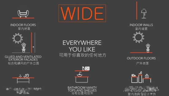 “ 將最好的瓷磚帶到中國”，ICC WIDE巖板來了！