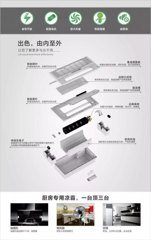 歐陸涼霸，告別油煙，舒心生活