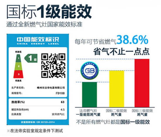 好物推薦|法帝FD108嵌入式燃氣灶，猛火爆炒！