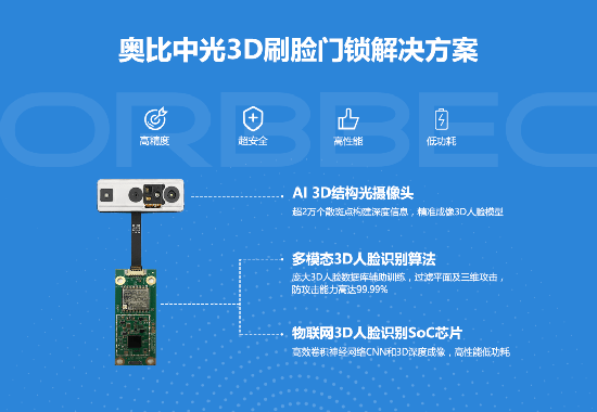 奧比中光刷臉門鎖解決方案將亮相建博會，開啟真3D時代