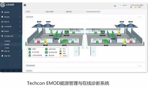 同方泰德再添新績，承建北京地鐵15號線節能改造