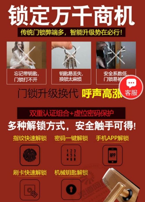 小縣城開個智能門鎖掙錢嗎？這就看你如何選擇產品