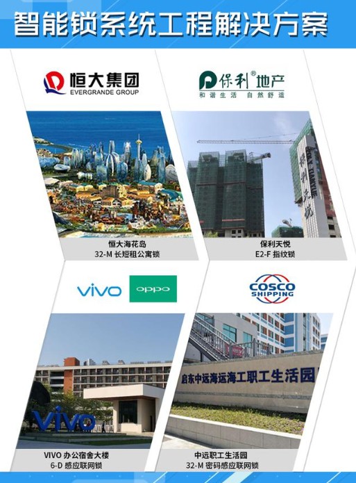 科裕智能門(mén)鎖實(shí)力榮膺“中國房地產(chǎn)行業(yè)供應商競爭力十強”