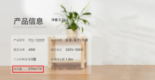 國內空氣凈化器市場(chǎng)魚(yú)龍混雜，“坑”可不少!