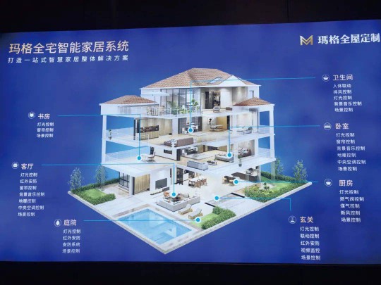 當實(shí)木定制化遇上智能化 重慶瑪格家居智造基地賞析 