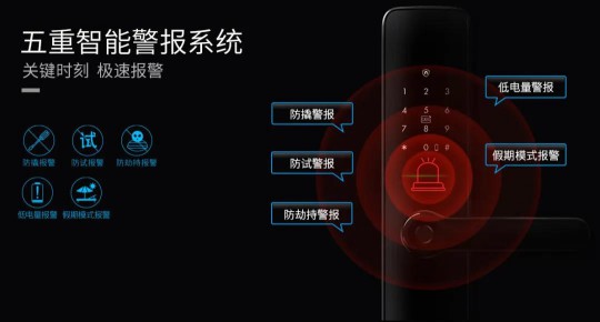 科徠尼AI智能鎖，點(diǎn)擊開(kāi)啟屬于你的幸福之門(mén)