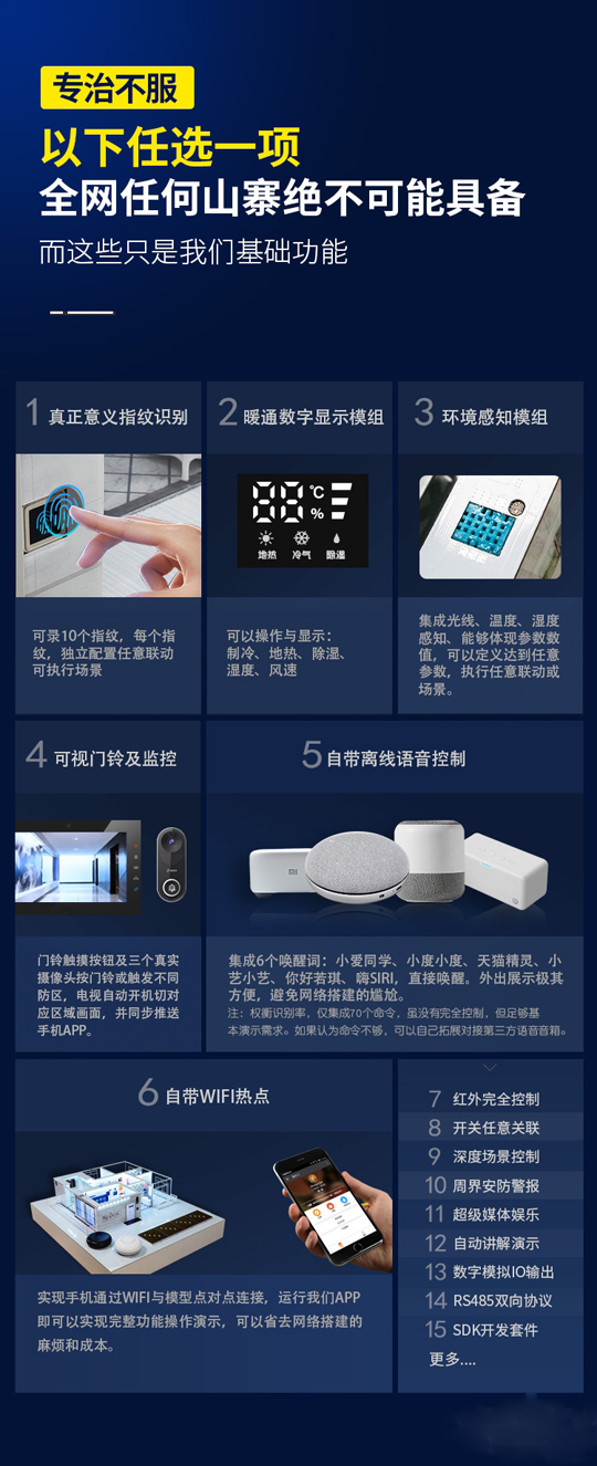 十大功能升級更強大！天才智能家居模型平層沙盤(pán)2020款正式上市！ 