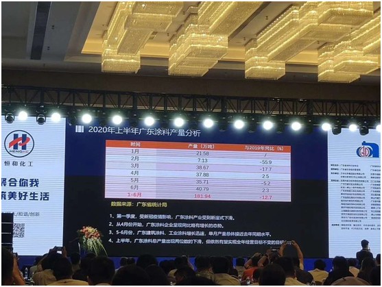 質(zhì)量興業(yè) 共筑發(fā)展聚焦2020廣東涂料產(chǎn)業(yè)發(fā)展大會(huì )