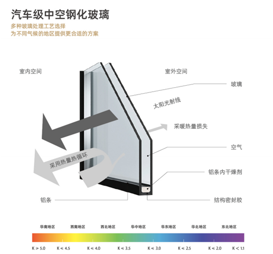 皇庭金門：匠心鑄臻品，致敬遼闊富饒的祖國!