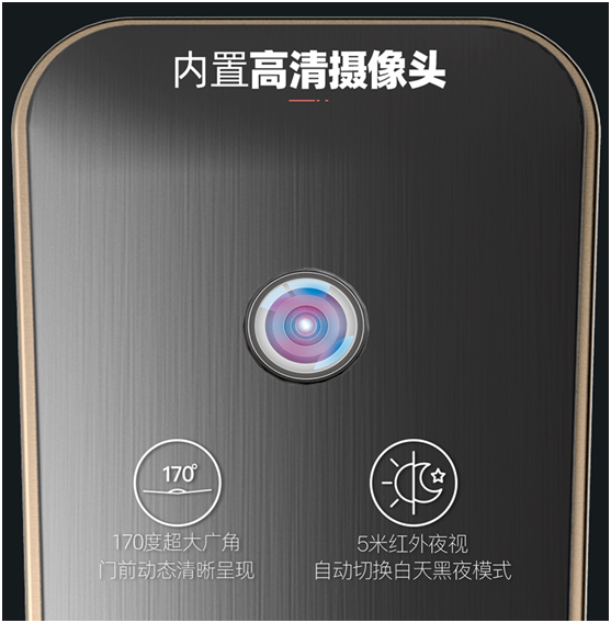 前景廣闊的視頻鎖賽道，誰(shuí)能分得這塊蛋糕?