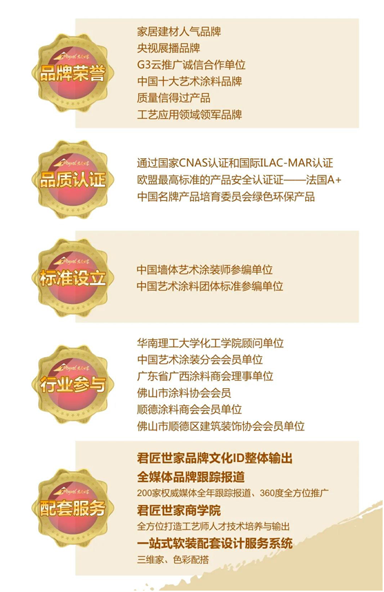 君匠世家藝術(shù)涂料 攜手涂料商會(huì )赴梧州地區進(jìn)行考察投資
