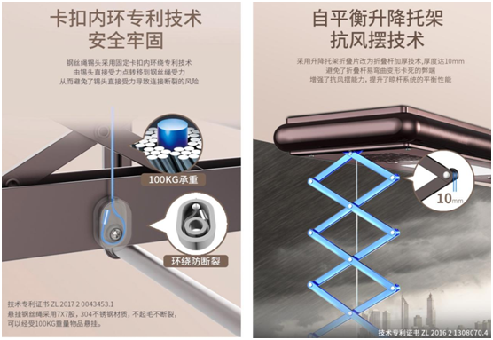為生活減負、為家人健康 ZICO智客智能晾衣機要定了!