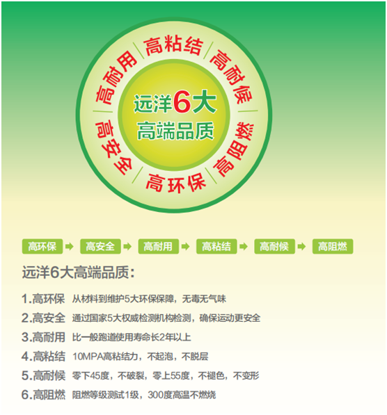 健康奔往未來(lái) 遠洋專(zhuān)注更環(huán)保的塑膠跑道
