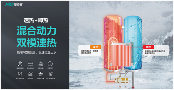 第二個(gè)十年之初，基諾德光芒四射地走來(lái)