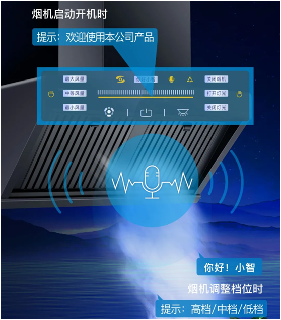 樂(lè )鈴速潔6號以三層油網(wǎng)的油煙分離技術(shù) 開(kāi)創(chuàng  )新征程