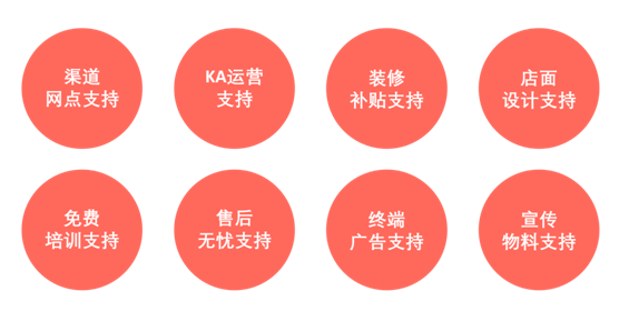 保仕盾智能鎖：要成為優(yōu)秀的智能鎖品牌，應具備哪些條件?