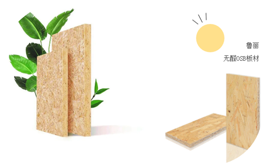 魯麗家居無(wú)醛添加的秘密——MDI生態(tài)膠黏劑