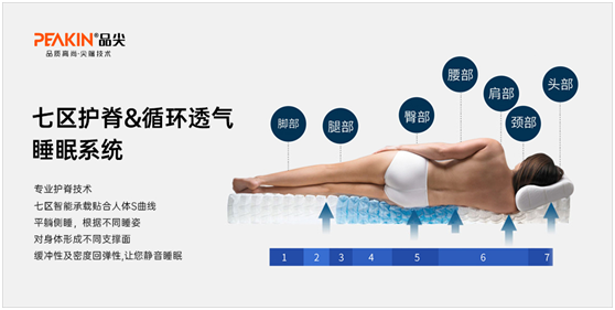 秋色逝，冬伊始，品尖床墊溫暖相伴亦如初