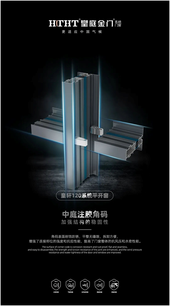 皇庭金門(mén)：高效隔音降噪，讓您處繁華而不失寧靜