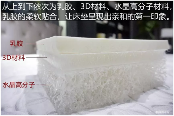 康麗萊“水晶之夢”床墊測評：你向往的精致生活，一點都不貴